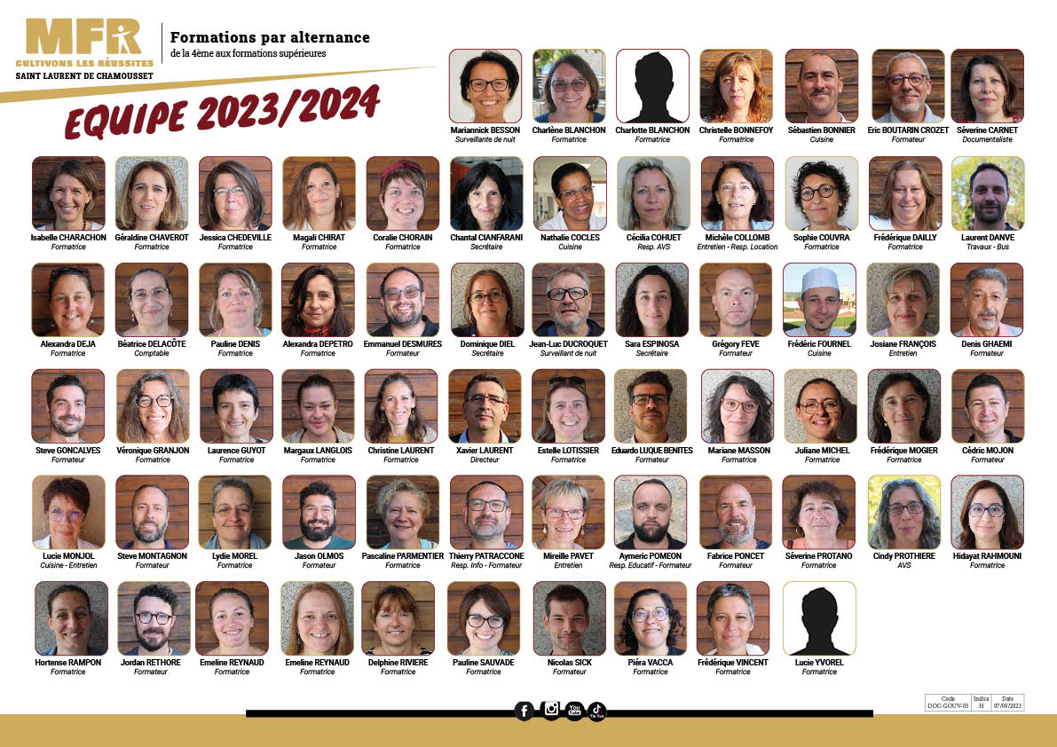 L'équipe de la mfr 2023-2024
